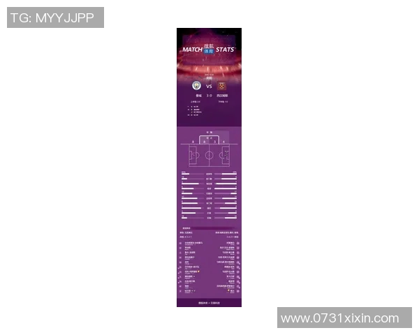 英超球队传球成功率与比赛胜负统计